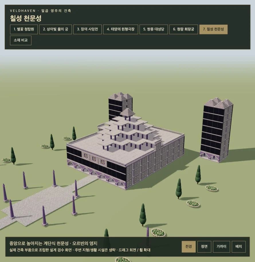 칠성 천문성 외관